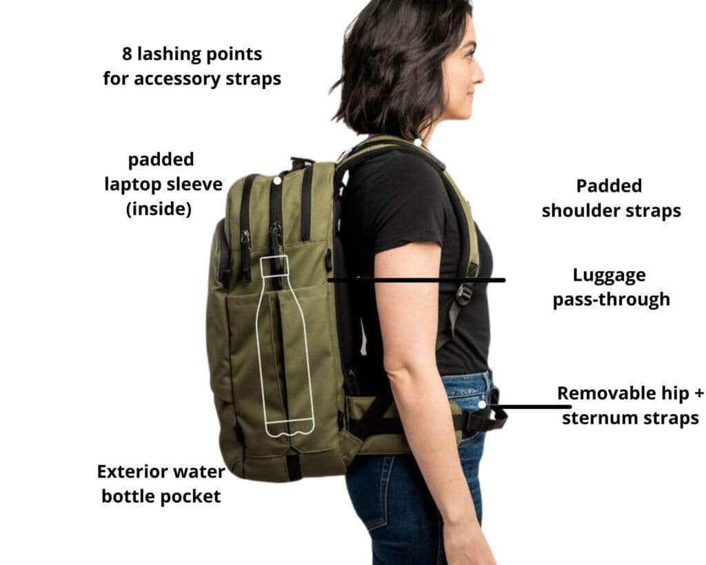 Backpack Review 2021 Best Backpack Hanke Luggage One Back Handle