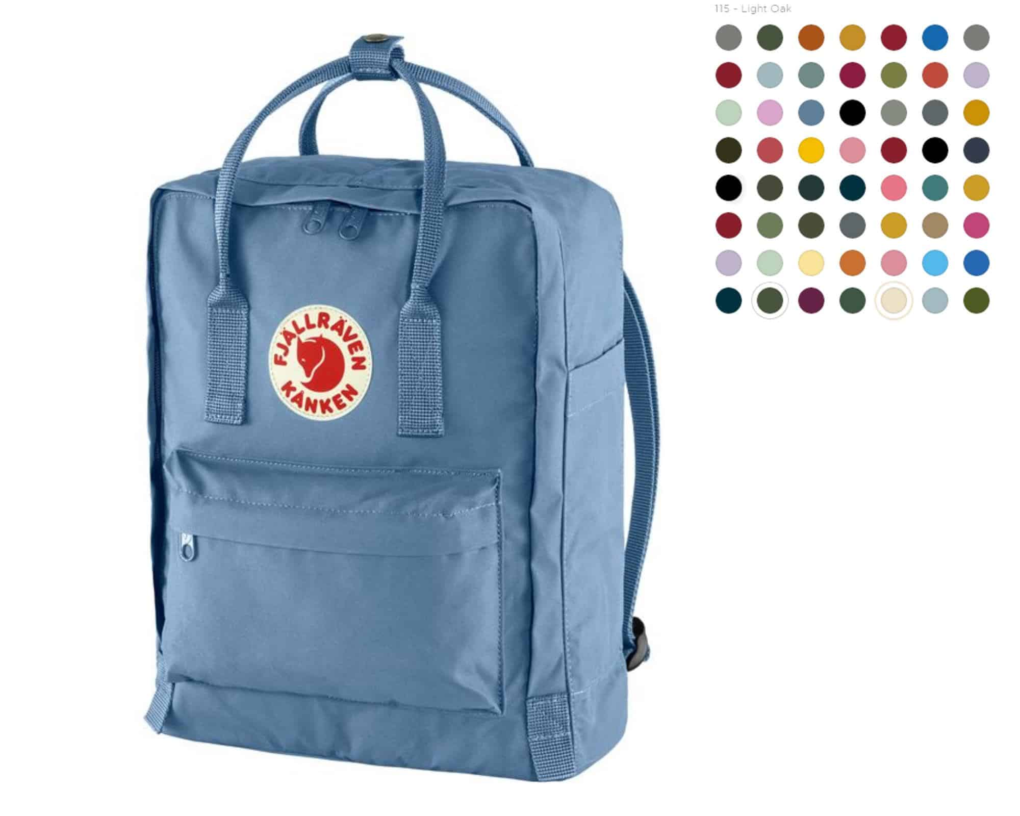 Are Fjallraven Backpacks Worth It? Here’s All You Need To Know