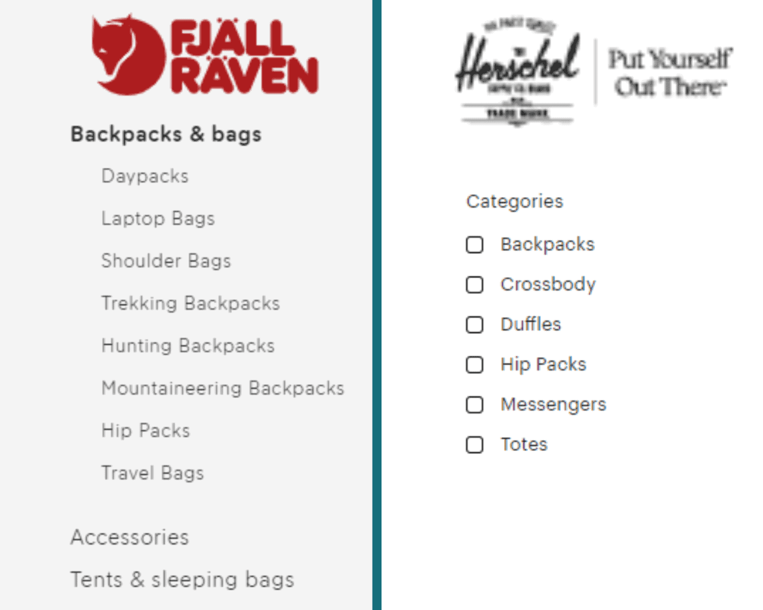 Is Fjallraven Better Than Herschel? 5 Things You Should Know About