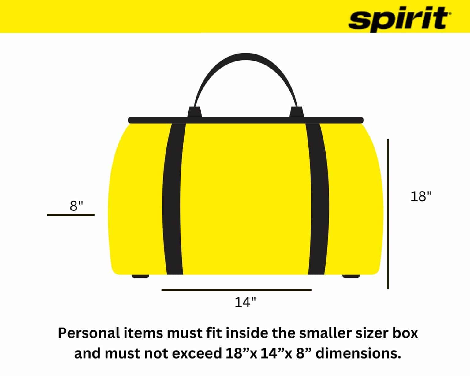 Can I Bring a Duffel Bag as a Personal Item? Everything You Need to Know Travelccessories