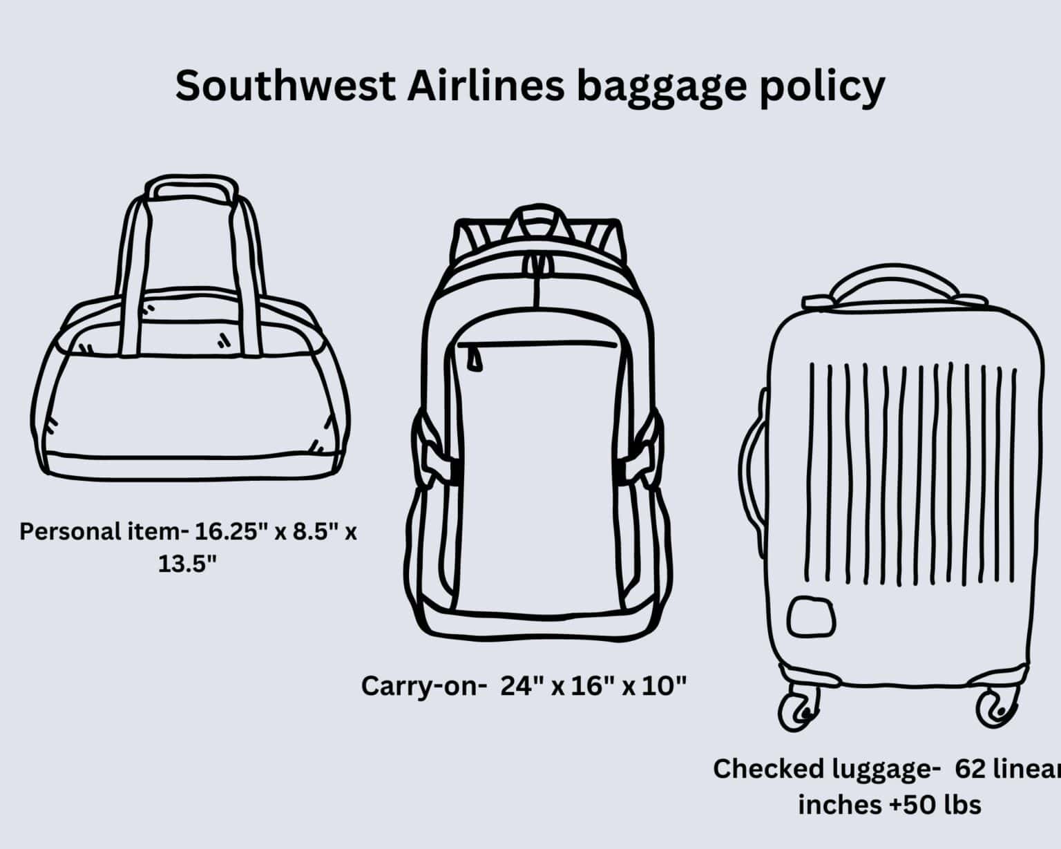 Can I Check A Backpack On Southwest Airlines? Everything You Need To