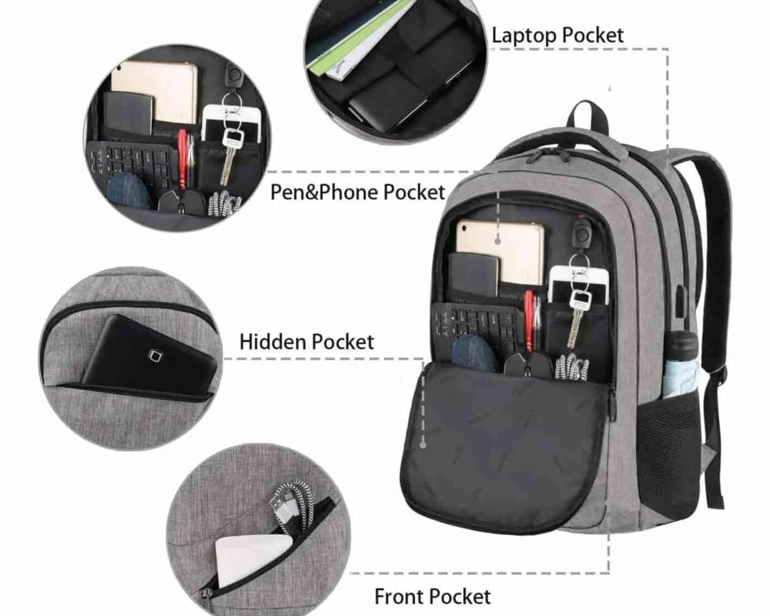 Will A 17.3-inch Laptop Fit In A Backpack? The Ultimate Guide To ...