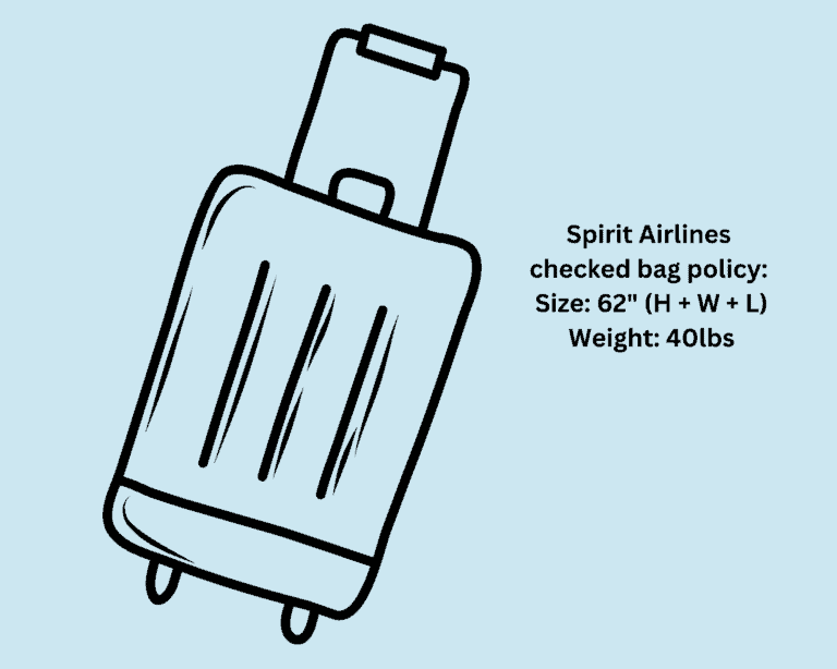How Strict Is Spirit Airlines With Checked Baggage Size? Here’s A