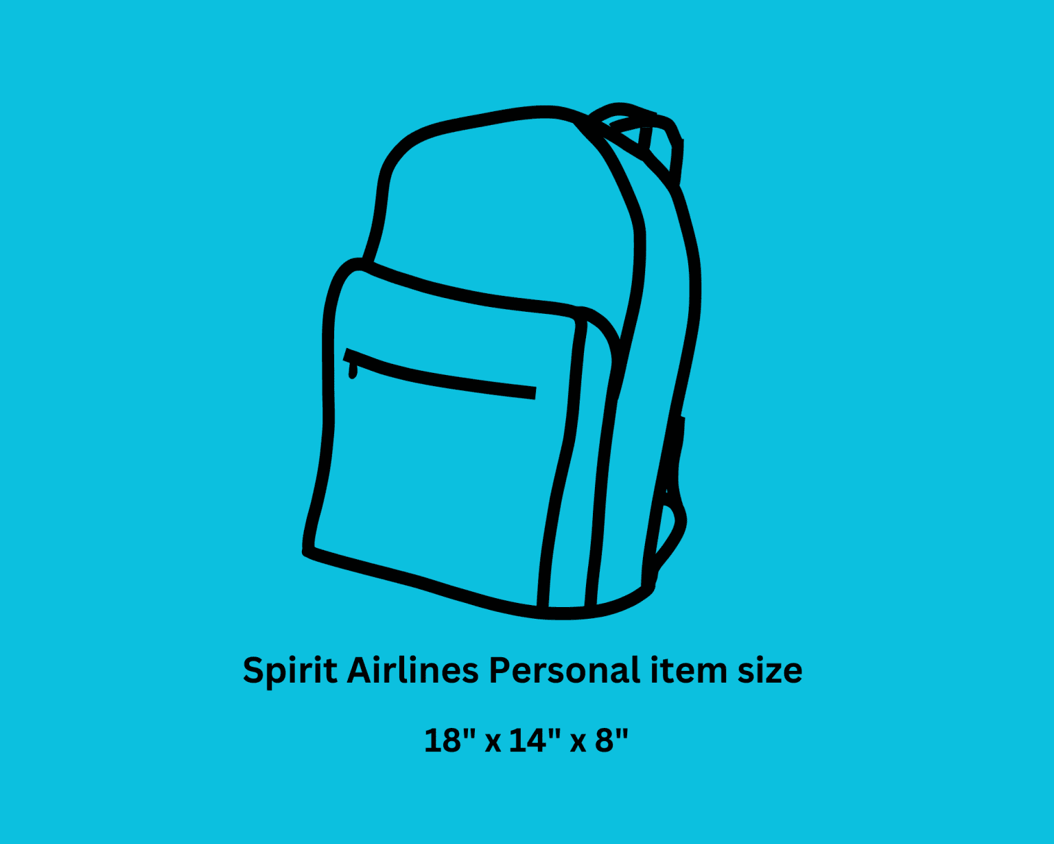 How Strict Is Spirit Airlines With Personal Item? What To Expect